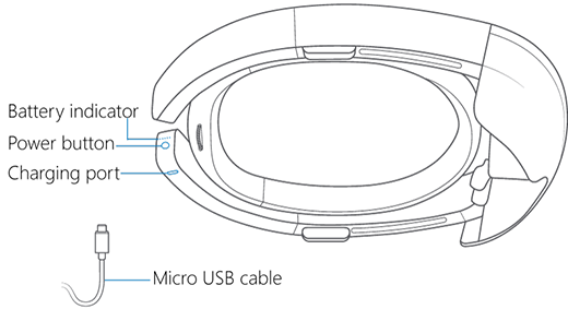 Diagram of HoloLens (1st gen) charging port.