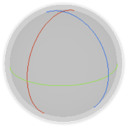 3 colored circles representing X, Y, and Z axis around center point created a sphere