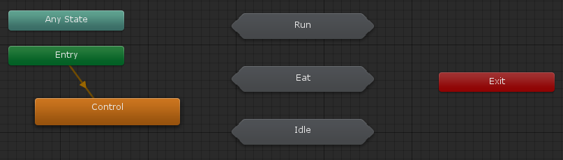 Sub-state machine example