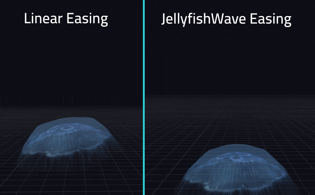 Linear Easing vs. the new JellyfishWave Easing